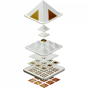 Promax Copper Pyramid | Astro Luck Products
